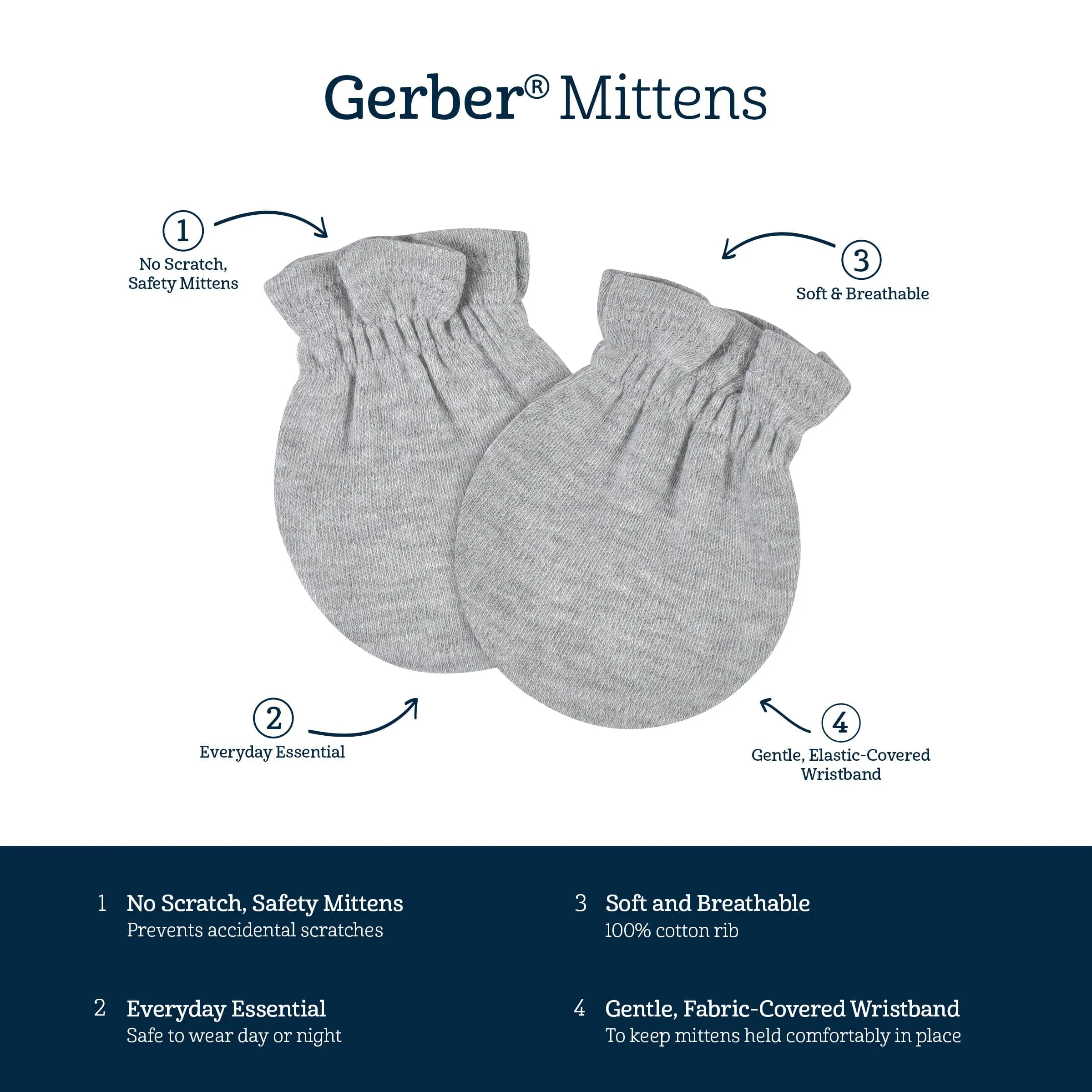 7-Piece Baby Neutral Lion Caps & Mittens Set