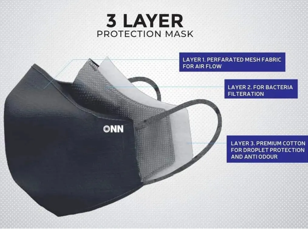 ONN 3 Layer Protection Mask (Pack of 2)