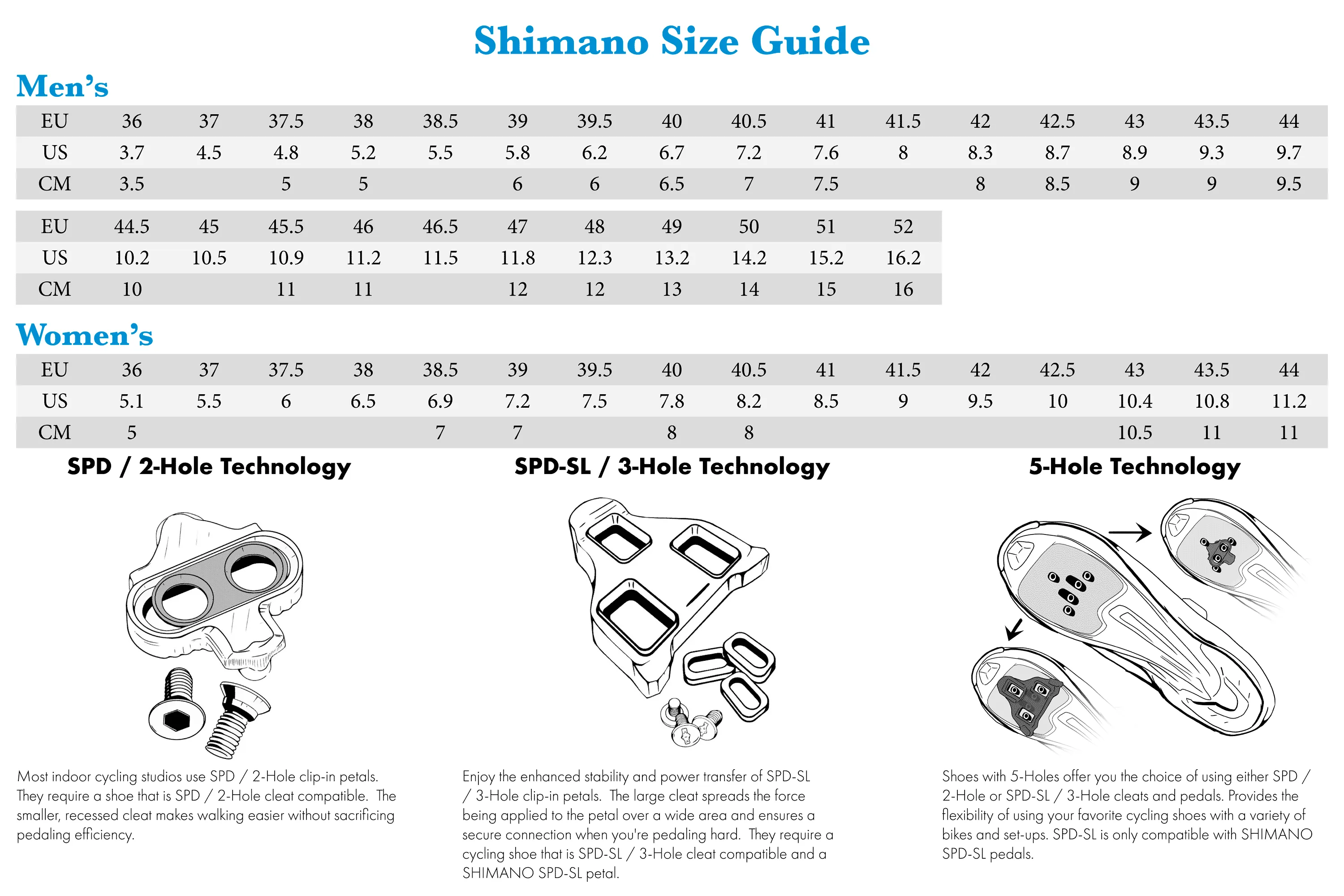 Shimano RC1 Cycling Shoe